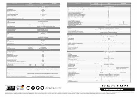 Catálogo Ssangyong | Ficha-Tecnica-RextonG4-2022 | 31/1/2022 - 15/1/2023