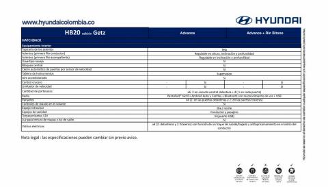 Catálogo Hyundai | Hyundai ADVANCE MT | 7/4/2022 - 31/1/2023