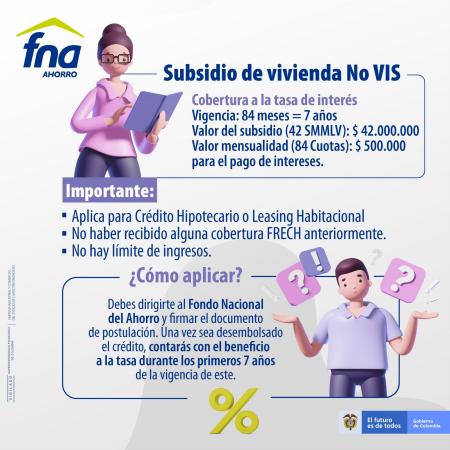 Catálogo Fondo Nacional del Ahorro en Cali | Subsidio de Vivienda | 7/6/2022 - 30/6/2022