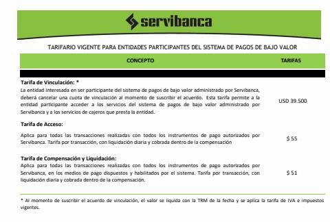 Catálogo Servibanca en Barranquilla | Tarifas Cajeros | 1/3/2022 - 31/12/2022