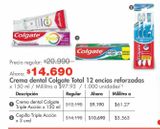 Oferta de Crema dental Colgate Total 12 por $14690 en Metro